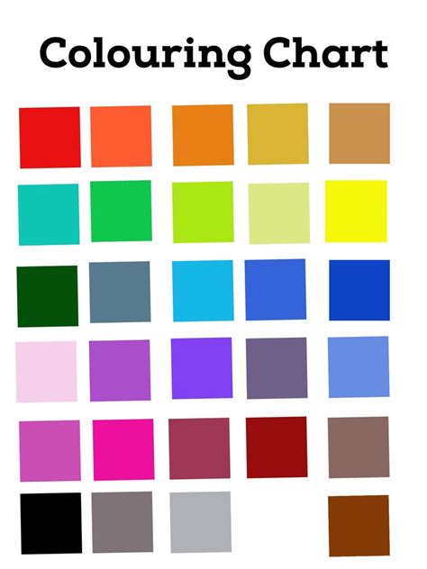 Image result for Coloring Chart Tutorial