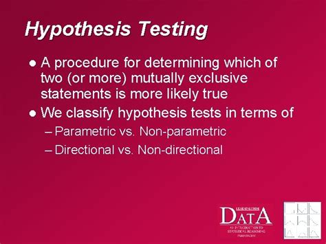 Hypothesis Testing Procedure 的图像结果