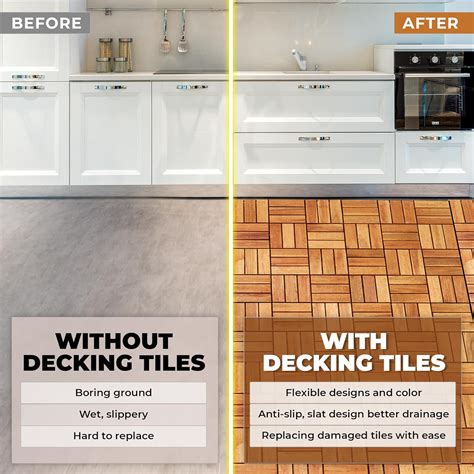 VN84WOOD Solid Wood Interlocking Flooring Tiles (Pack of 10, India | Ubuy