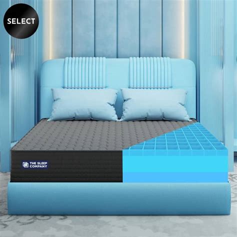 King Size Mattresses | Orthopedic King Size Mattress | Flipkart