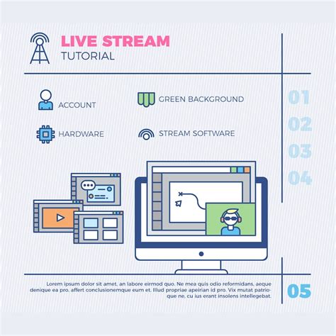 Image result for Process Input/Output Infographic