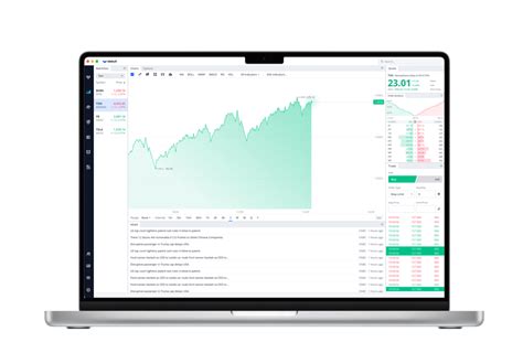 Image result for Webull Volume Ladder Explained