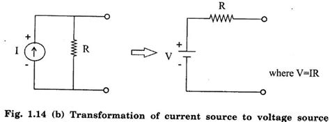 Independent, Dependent Voltage and Current Source