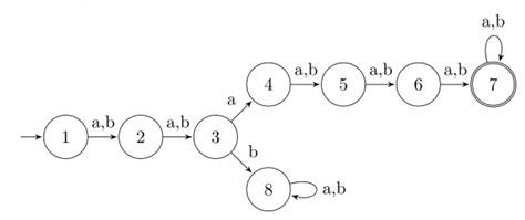 GATE CSE 2017 Set 2 | Question: 25 - GATE Overflow