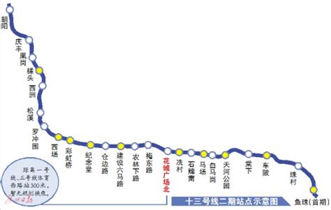 广州地铁：十三号线二期获批9个站点可换乘_央广网