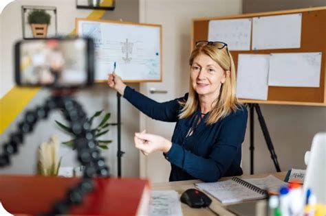 Image result for AP Training