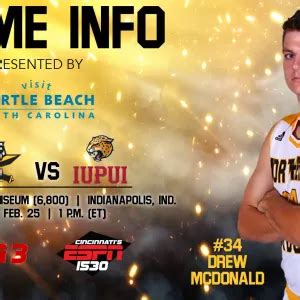 Northern Kentucky Norse at IU Indianapolis Jaguars Mens Basketball ...