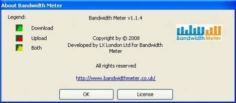 CNET Bandwidth Meter 的图像结果