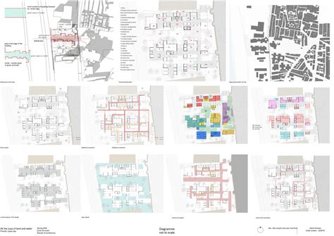 Public space and education center | CEPT - Portfolio