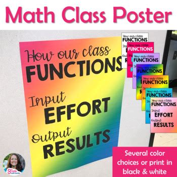Image result for Middle School Math Classroom Decor