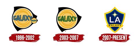 LA Galaxy Logo, symbol, meaning, history, PNG, brand