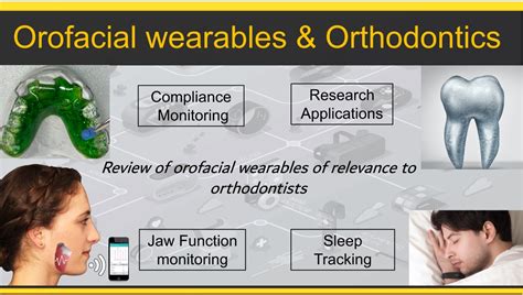 Wearable Orofacial Technology and Orthodontics