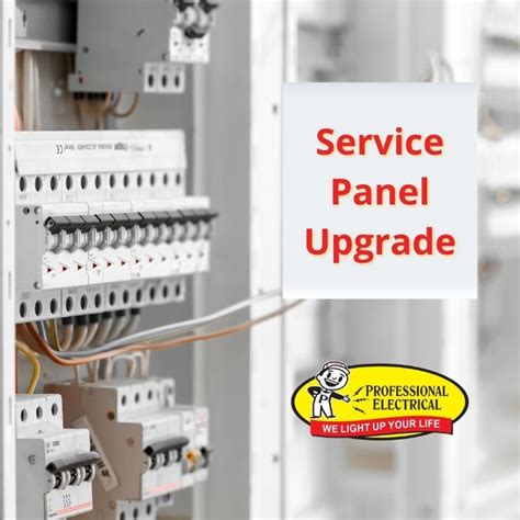 Image result for Measuring Current Service Panel