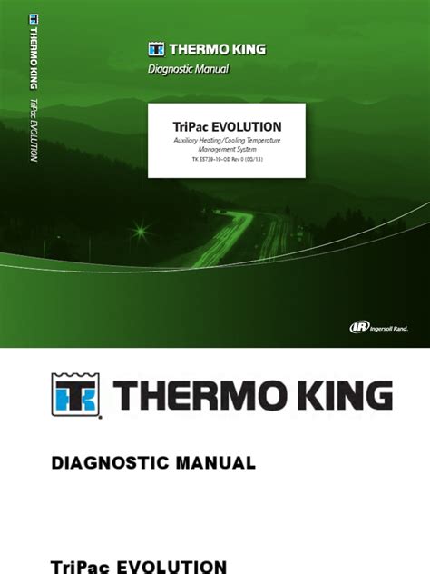 Image result for TriPac Evolution Code 18