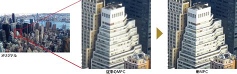 4Kテクノロジー | D-ILAプロジェクター DLA-X990R | プロジェクター | JVC