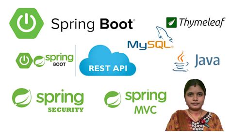 Image result for Spring Boot Sample Project