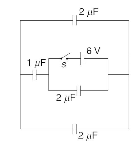 Find charge supplied by the cell after the switch is closed.