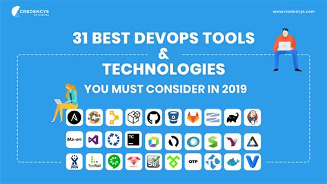 Image result for DevOps Tools List
