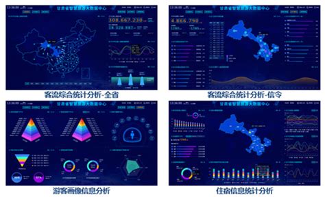 文旅大数据交换共享平台-产品列表-北京北科维拓科技有限公司