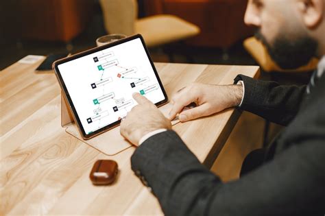 Image result for Marketing Automation Example