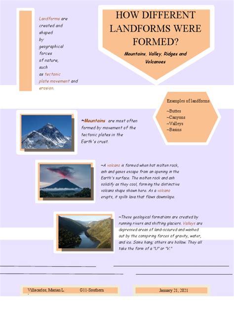 Landforms Practice 的图像结果