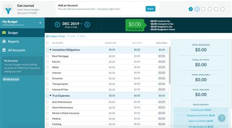 You Need a Budget (YNAB) | TechRadar