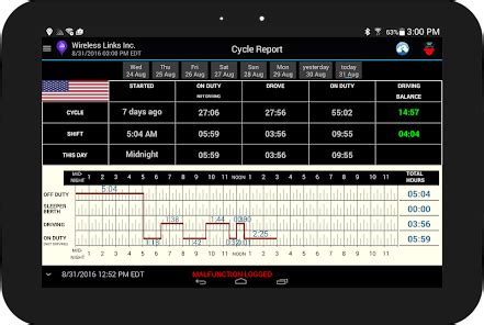 Image result for Driver Log Software