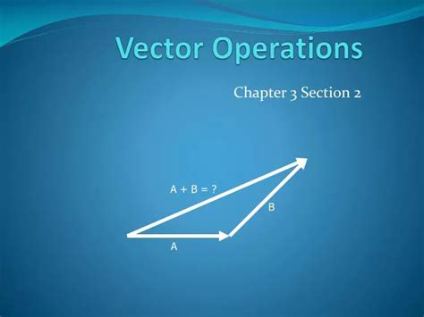 Image result for Performance Task Vector Operations