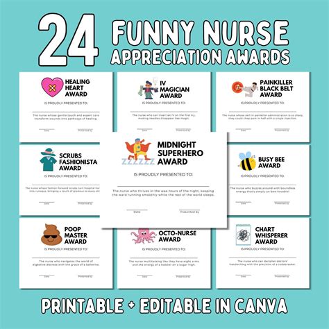 Funny Nursing Award Certificates Editable in Canva, Funny RN Appreciation Award, Nurses Week ...