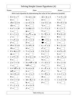 Image result for MATLAB Plot Matrix as Colormap