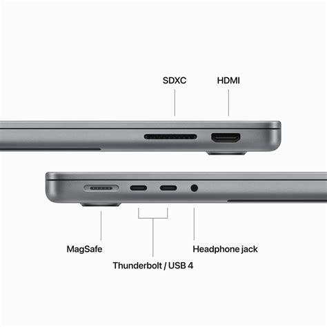 14-inch MacBook Pro M3 Space Grey – 512GB, 8GB RAM, M3 Chip – Imagine ...