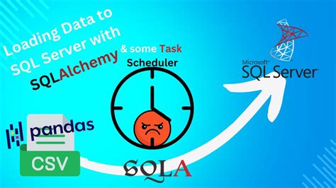 Image result for SQLAlchemy Engine Connection