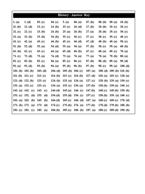 Image result for 174 Questions Test