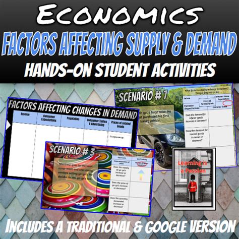 Image result for Economics Example