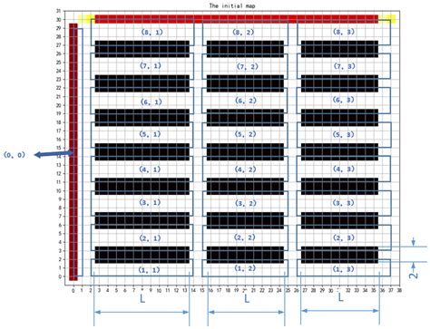Dynamic Scheduling Optimization Method for Multi-AGV-Based Intelligent ...