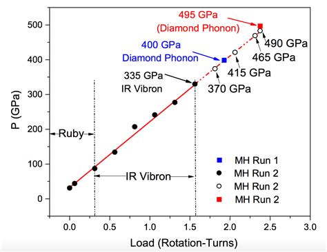 The Wire: The Wire News India, Latest News,News from India, Politics ...