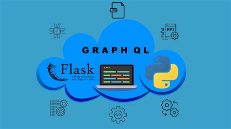 Image result for Python API Coding