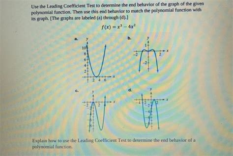 Leading Graph 的图像结果