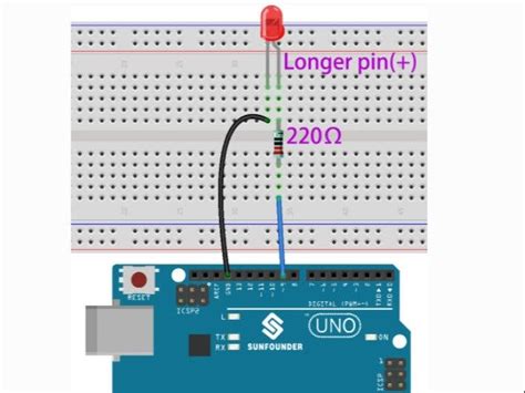 Image result for Arduino Uno Built in LED