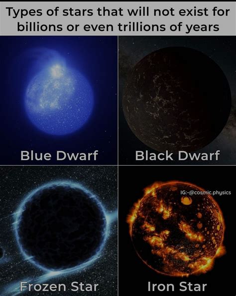 Types of starseeds which star system do you come from – Artofit
