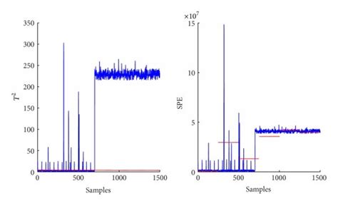 Image result for Kpls SQL
