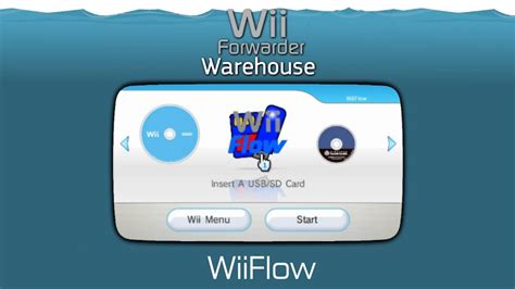Image result for WiiFlow Setup Guide