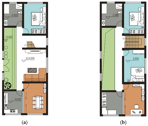 Optimization of Plane and Space of New Dwellings in Southern Anhui ...