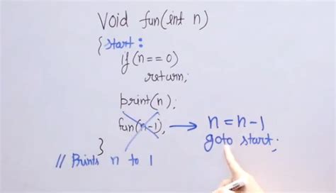 Image result for How to Write a Tail Recursive Function