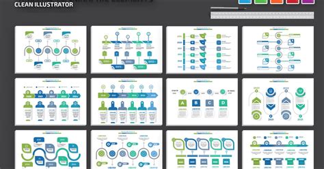 Timeline 的图像结果