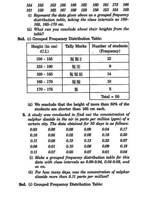 Image result for Class 9th Math Statistic