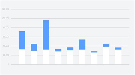 FMCG Promotion Data and Promotion Tracking | IPV Data