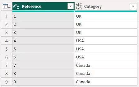 Image result for Power Query Split