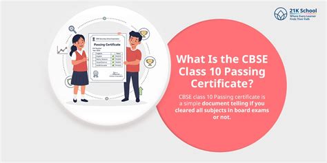 Does CBSE provide 10th Passing Certificate: A Complete Guide