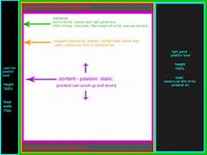 css div inside div html position fixed inside a div not taking proper css div inside div html position fixed inside a div not taking proper